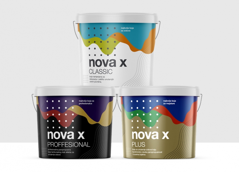 Vizualni identitet kolekcije proizvoda Nova X
